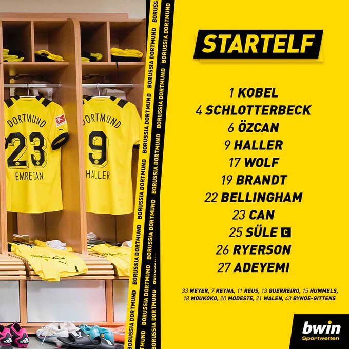 Grafik mit der Startelf.