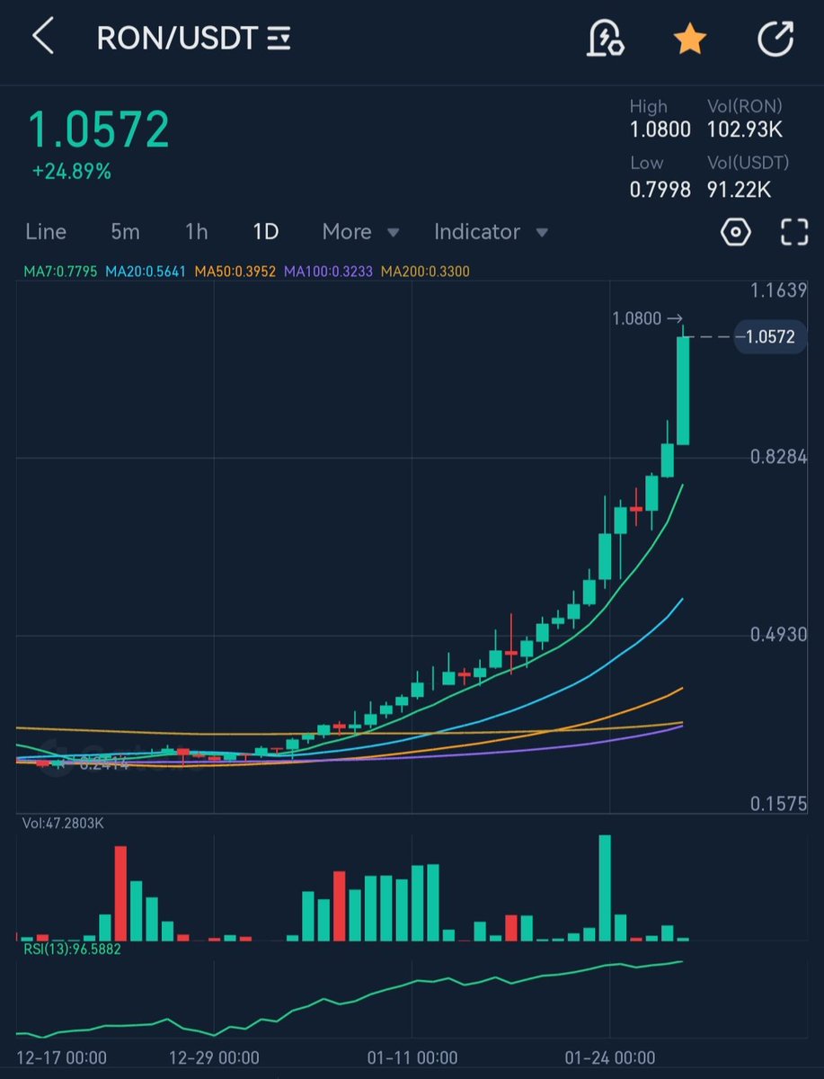 JerryC3 tweet media