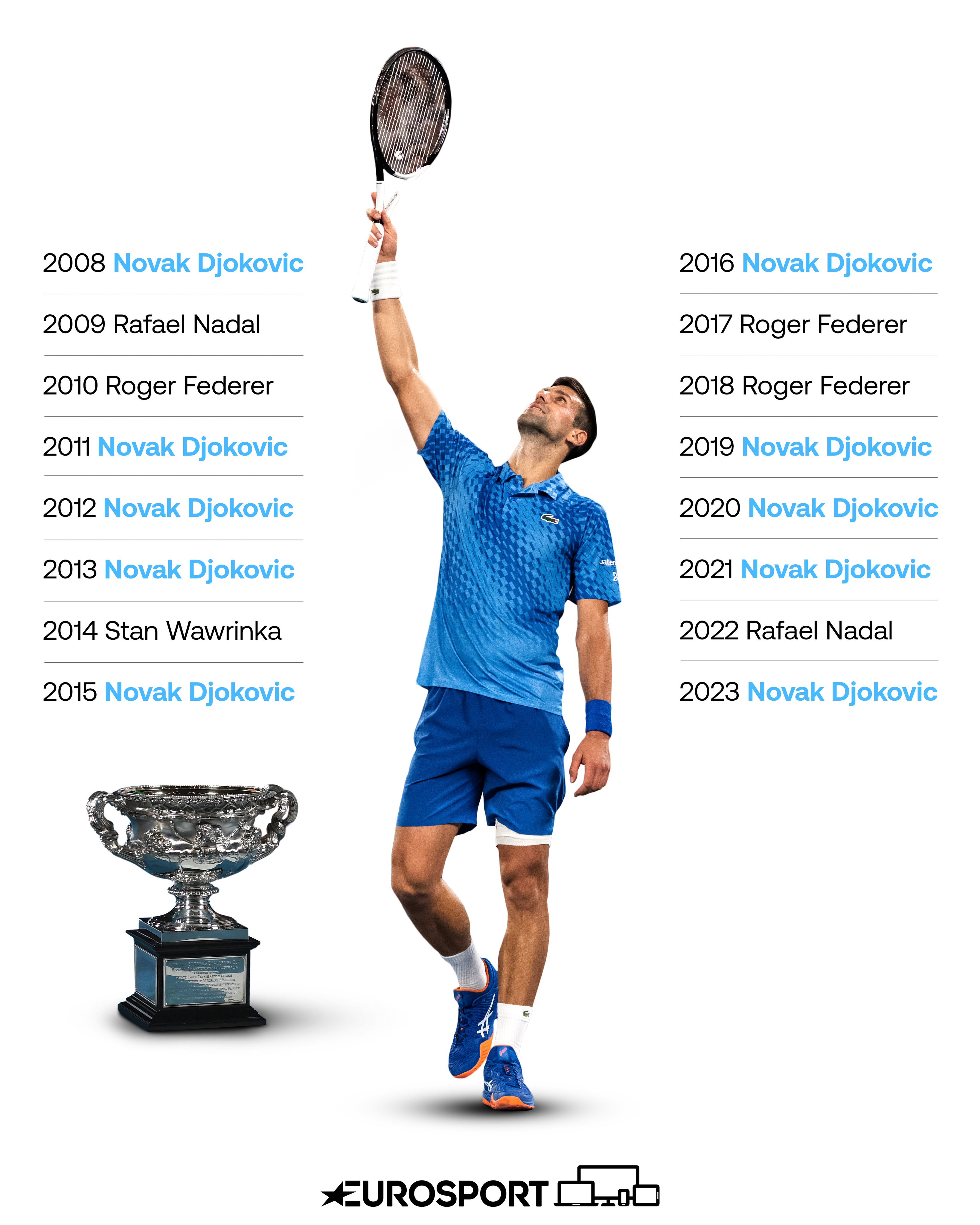 Novak djokovic us hotsell open 2019 outfit