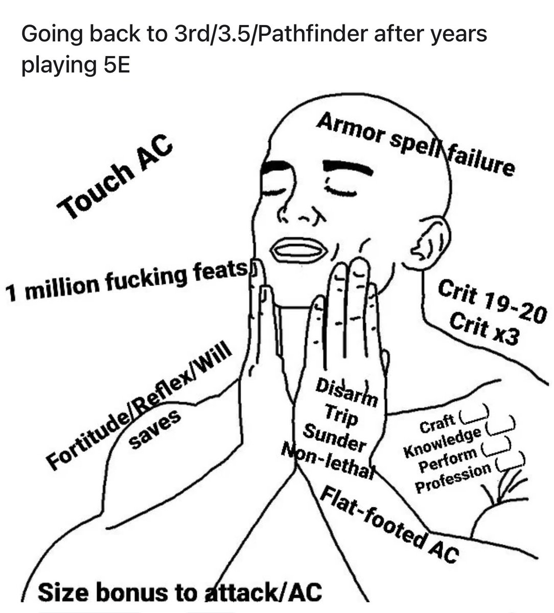 RpgMatch's tweet photo. This is hilarious 
#ttrpg #pathfinder #dnd https://t.co/XWoT4oUQtK