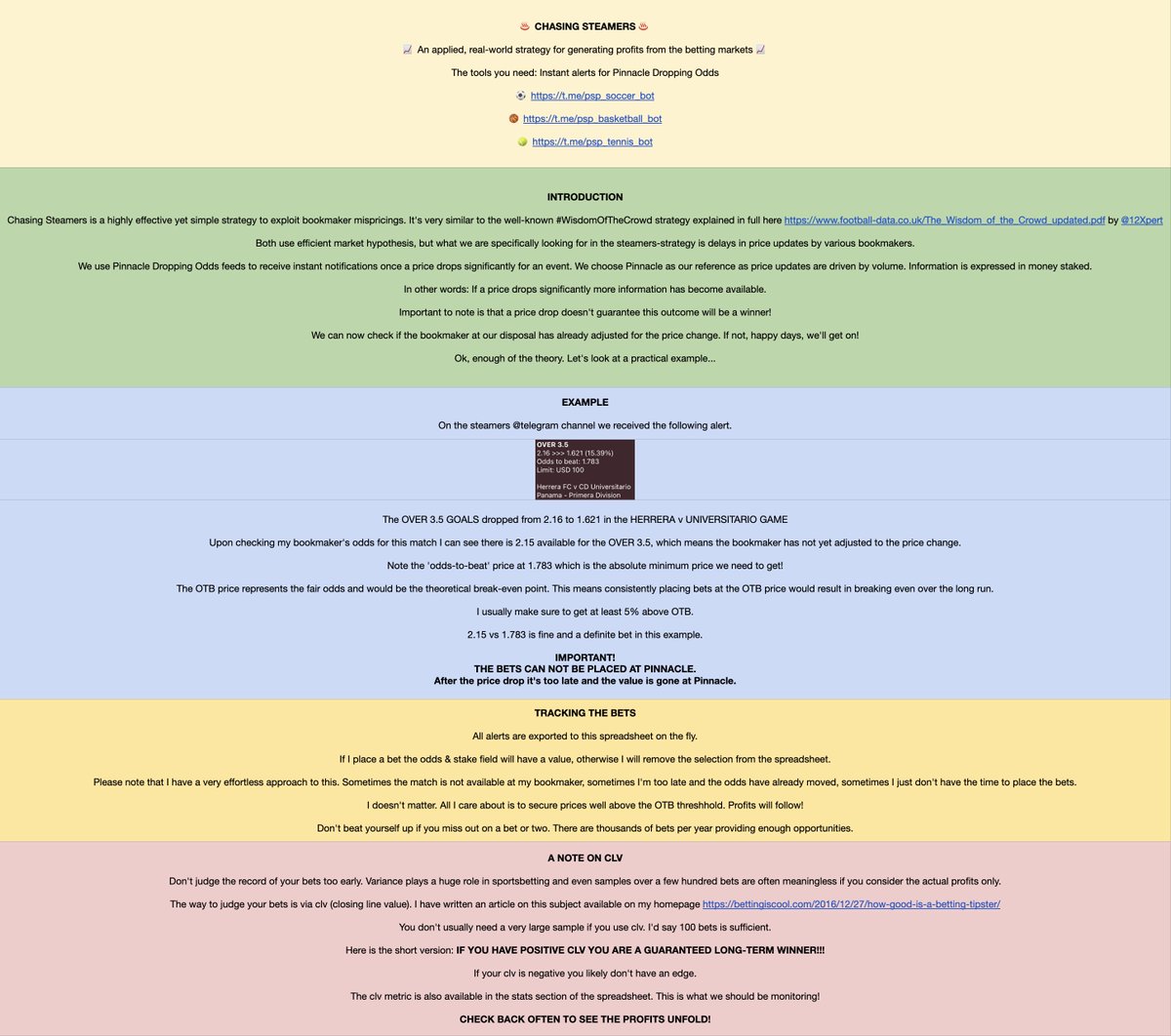 Joseph Buchdahl on Twitter "A thread on chasing steam (shortening