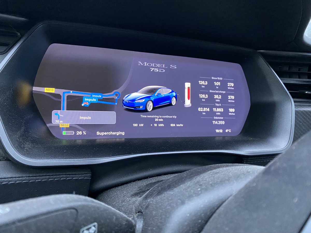 jnieuwen's tweet image. Dat als je weer terugkomt uit Duitsland toch 130kW aan laadsnelheid haalt bij SuC Duiven. En ik maar denken dat de auto max 125 kon.