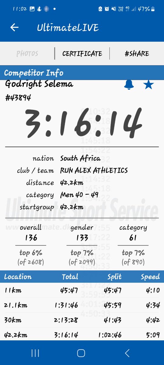 mphalaborwa(Village Runner) tweet media