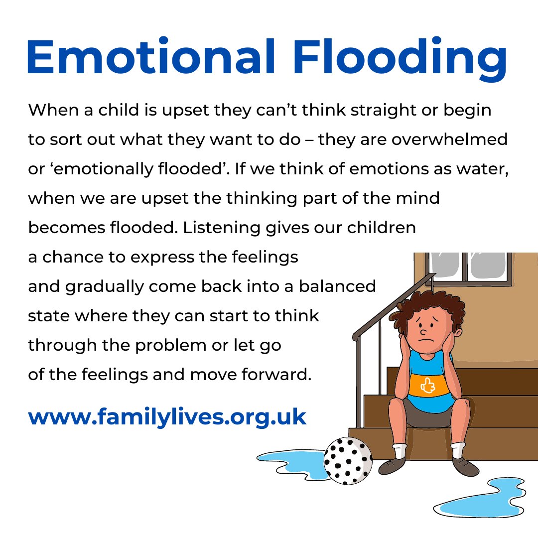 Understanding emotional flooding in children and teens and how to help them build resilience in small steps ... ht.ly/hWfZ30sjgj3