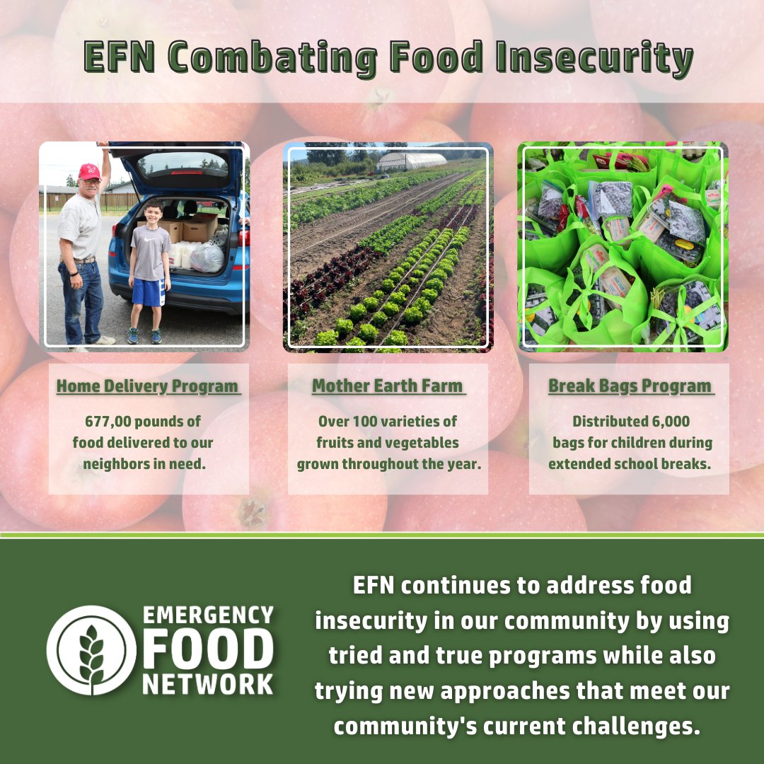 This is just a glimpse of the amazing programs at EFN. 

#emergencyfoodnetwork #efn #emergencyfoodsupply #emergencyfood #foodinsecurity #foodinsecurityawareness #foodinsecurityrelief  #endhungernow #endhungerhere #endhungertogether #lakewood #tacoma #puyallup #piercecounty