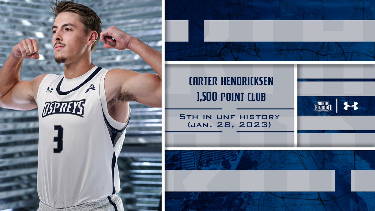 UNF Men's Basketball (@ospreymbb) on Twitter photo .<a href="/c_hendricksen3/">Carter Hendricksen</a> joined an elite club of Ospreys last night ๐
1. Dallas Moore (2,437 points)
2. Beau Beech (1,557 points)
3. Garrett Sams (1,538 points)
๐ฐ. ๐๐ฎ๐ฟ๐๐ฒ๐ฟ ๐๐ฒ๐ป๐ฑ๐ฟ๐ถ๐ฐ๐ธ๐๐ฒ๐ป (๐ญ,๐ฑ๐ญ๐ฏ ๐ฝ๐ผ๐ถ๐ป๐๐)
Koran Godwin (1,513 points)
#BirdsofTrey .<a href="/c_hendricksen3/">Carter Hendricksen</a> joined an elite club of Ospreys last night ๐
1. Dallas Moore (2,437 points)
2. Beau Beech (1,557 points)
3. Garrett Sams (1,538 points)
๐ฐ. ๐๐ฎ๐ฟ๐๐ฒ๐ฟ ๐๐ฒ๐ป๐ฑ๐ฟ๐ถ๐ฐ๐ธ๐๐ฒ๐ป (๐ญ,๐ฑ๐ญ๐ฏ ๐ฝ๐ผ๐ถ๐ป๐๐)
Koran Godwin (1,513 points)
#BirdsofTrey