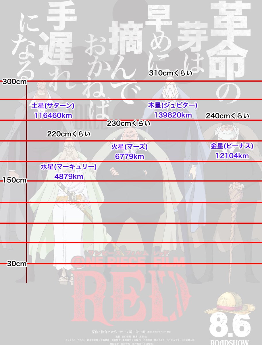 KOUKIX11 tweet picture