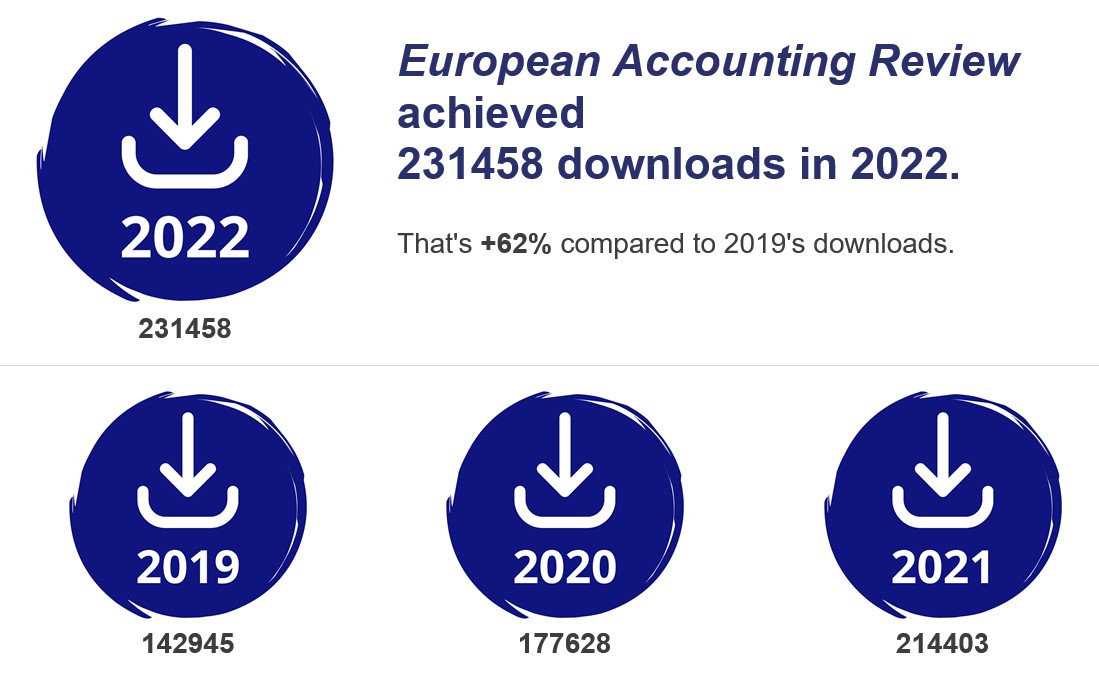 Great to see that our readership keeps growing!  Find our latest articles in the link below ⬇️

tandfonline.com/action/showAxa…