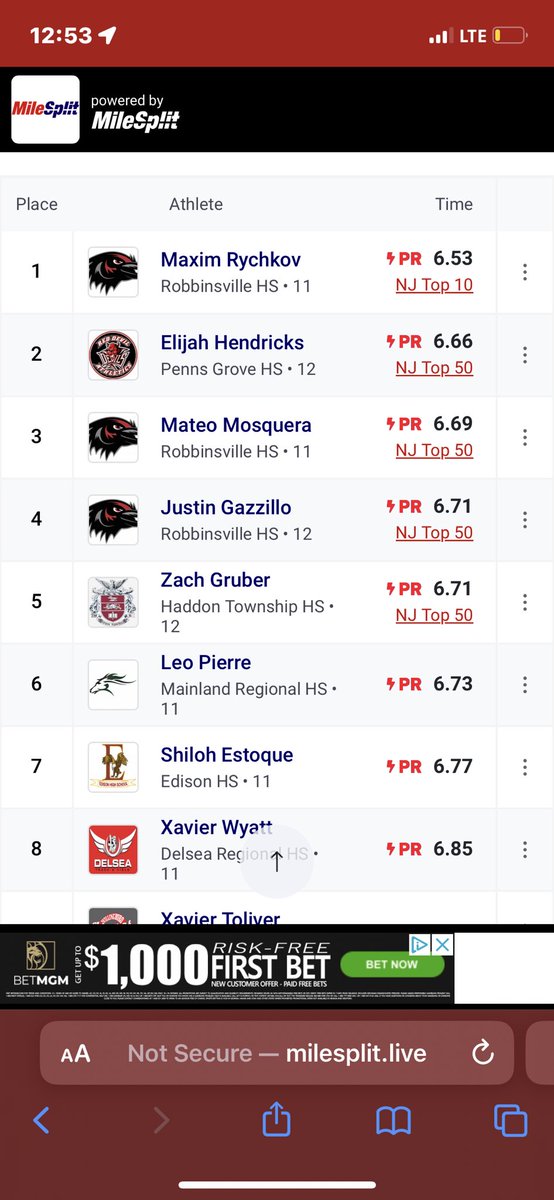 Elijah Hendricks ✨✨ tweet media