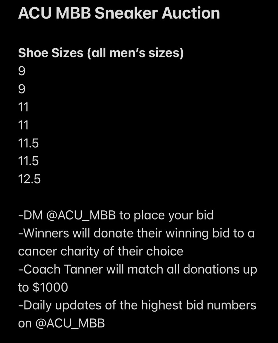 ACU_MBB's tweet photo. Don't forget today is the final day to place bids for our sneaker auction benefitting cancer charities!

Highest bids so far:
9-$200
9-$250
11-$250
11-$2000
11.5-$200
11.5-$1000
12.5-$200

Get those bids in so we can raise even more! https://t.co/lan9juP7m5