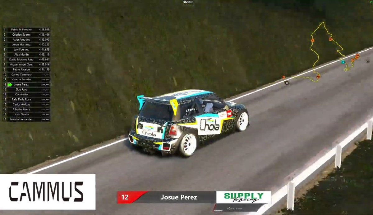 Próxima semana Rally sprint cielos de la Palma. <a href="/full_chola/">FULL CHOLA 🇮🇨 CANARIAS 🚀</a> . 
Vamos con todo 🇮🇨🍌👑☀️