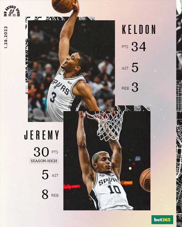 San Antonio Spurs on X: These two 🖤 🎥 Full KJ & Dev post-game press conference: / X