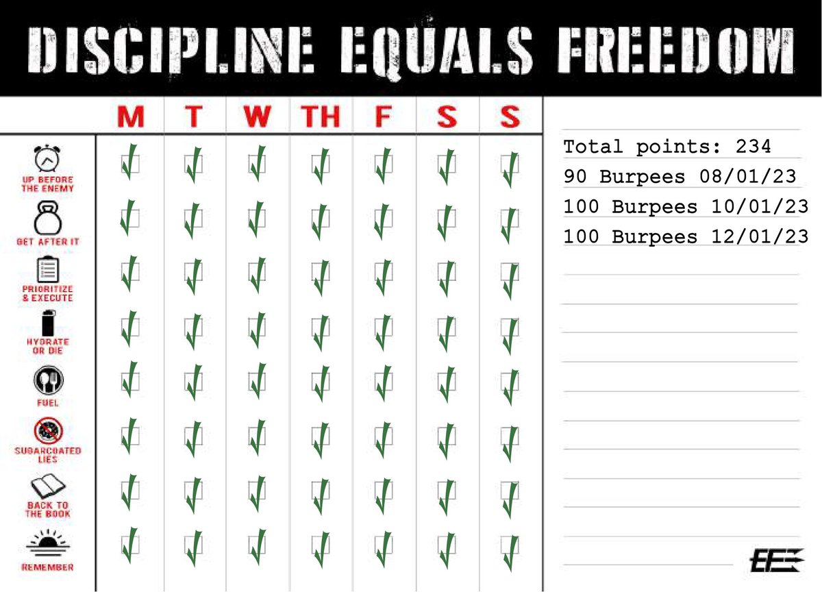 codeapeorg's tweet image. Good night

Day 29 of 31. A very busy Sunday.

#DEFReset @EchelonFront @jockofuel