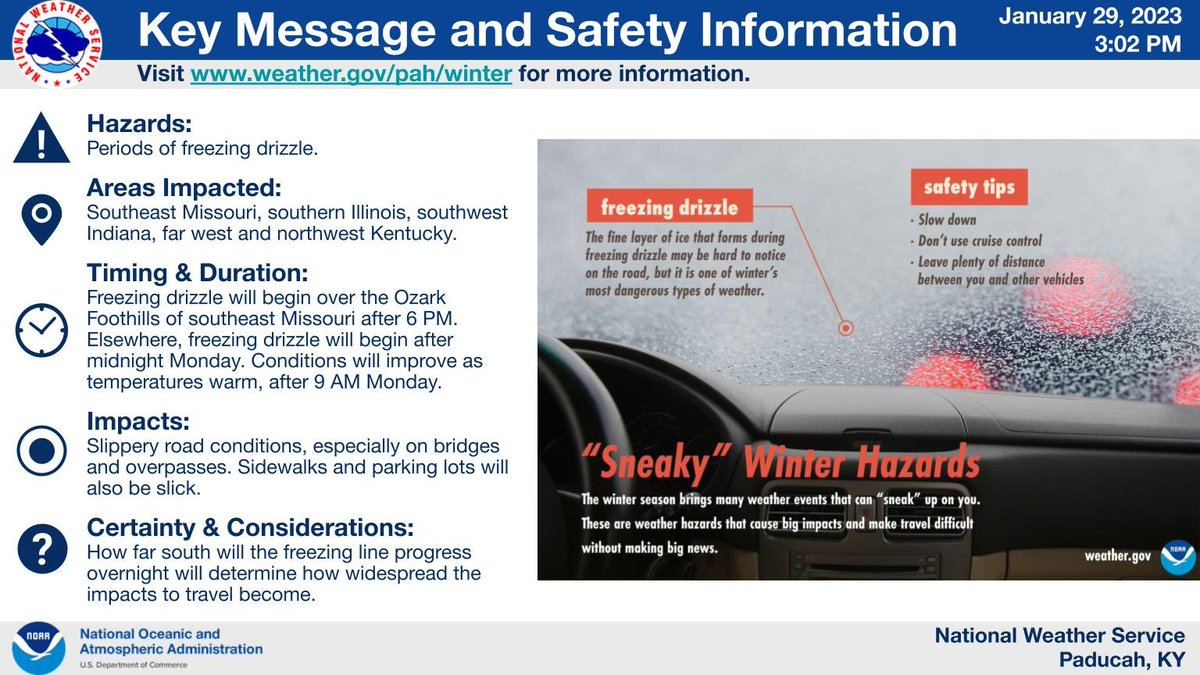 NEW: A Winter Weather Advisory is effect from 6 PM Sunday to 9 AM Monday for locations along and north of the Ohio River. A light glaze of ice is expected due to periods of freezing drizzle, which will cause travel impacts for the Monday morning commute. Use caution if driving!