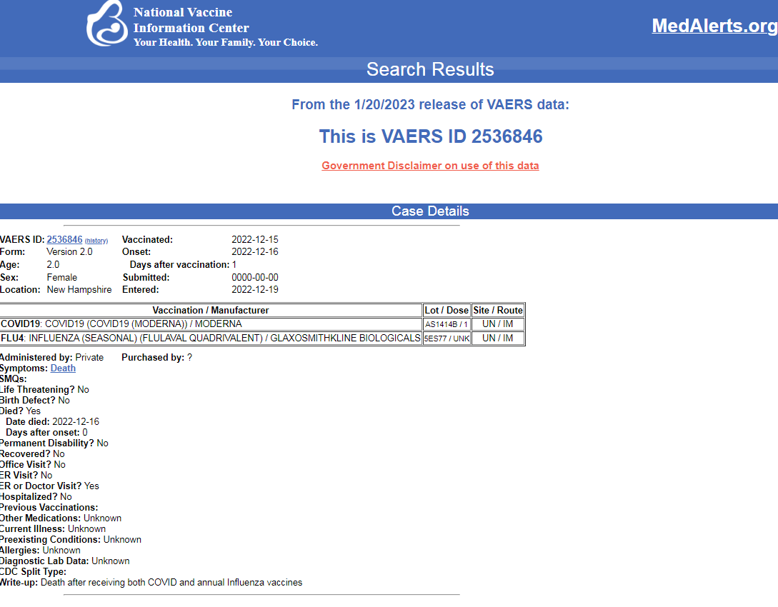 hugh_mankind's tweet photo. 2 Year Old Girl Dies Day After Covid And Flu Shot Toxic Combo 

A Deadly Combo with 147 Already Dead and Over 6000 Injured

There are now over 6000 injuries reported to the Gov VAERS database, 147 deaths, from those who took both shots together.

https://t.co/VH9QaLpDNQ https://t.co/UJ5W1IuxbK