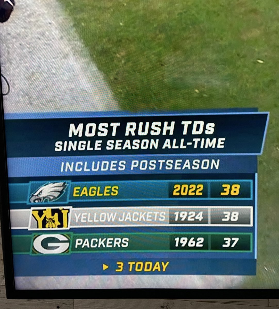 SharpFootball's tweet image. that Yellow Jacket record looked so insurmountable