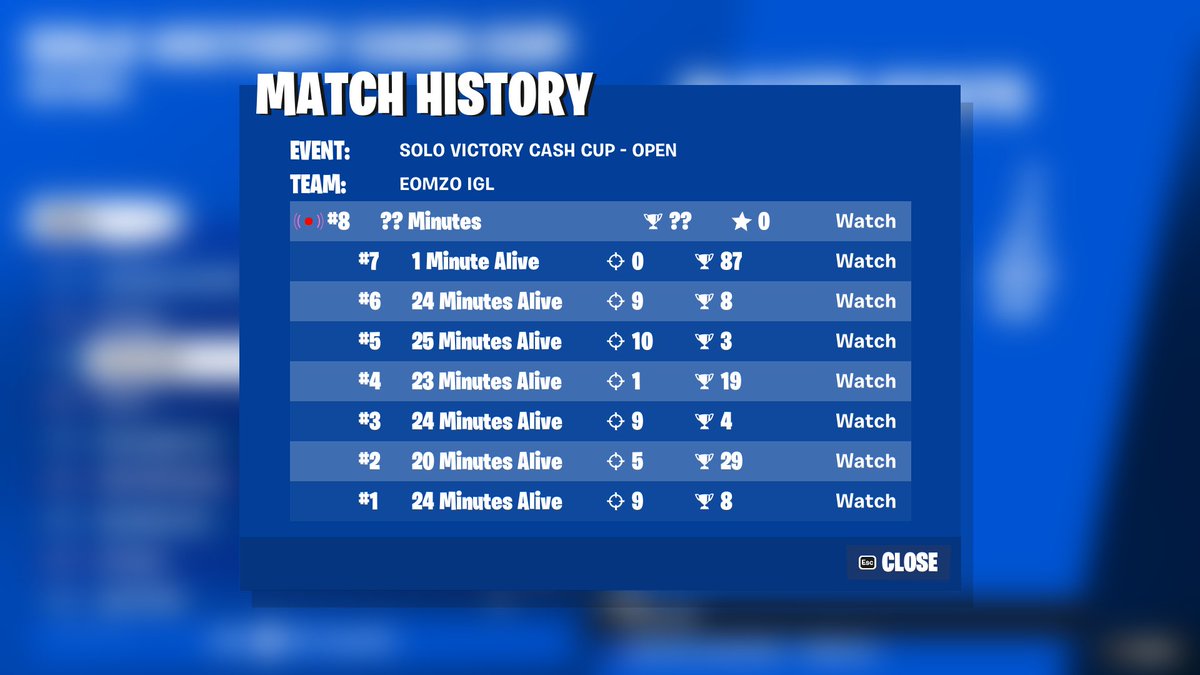 Eomzo1's tweet image. #removehammers #fixthegame $0-3hrs