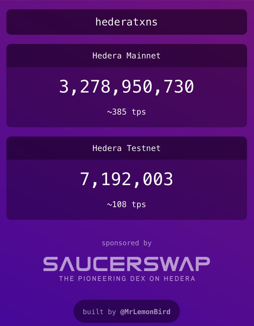 gh0st_pr's tweet photo. I got my eye on you testnetโฆ probably too much ๐ง๐๐๐
#Hedera
$hbar
#TPSReport https://t.co/KLT3reCEkd