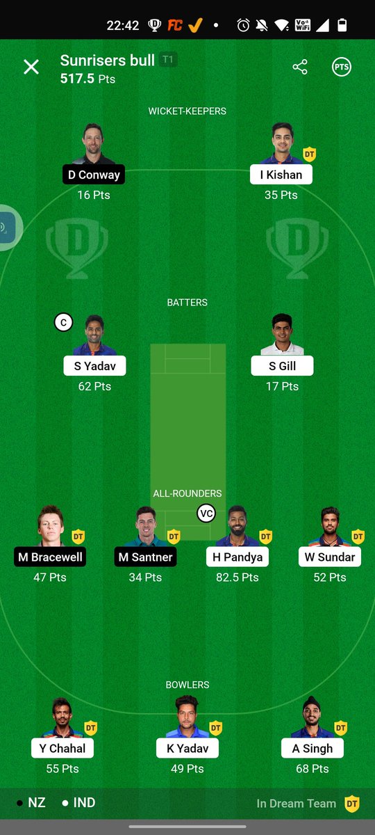 advance_pc's tweet photo. #indiavsNz
#kulcha #beauty
#Bullstyle.
@Rajeshagrwal992 @RahulPa46677836 @arjunkumar318 @peeyushsharmaa @Atifkhan78
@GayleStromsss
#Allpro #player
#๐Satishbhau https://t.co/V7zv4GFu3G