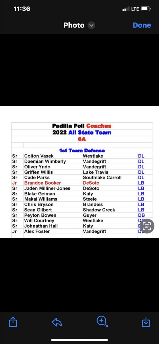 Chris Bryson tweet media