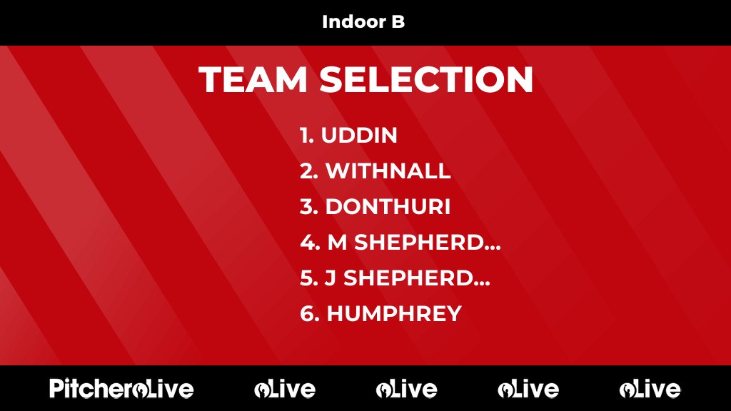 Today's Indoor B team selection #Pitchero
wintoncc.co.uk/teams/233690/m…