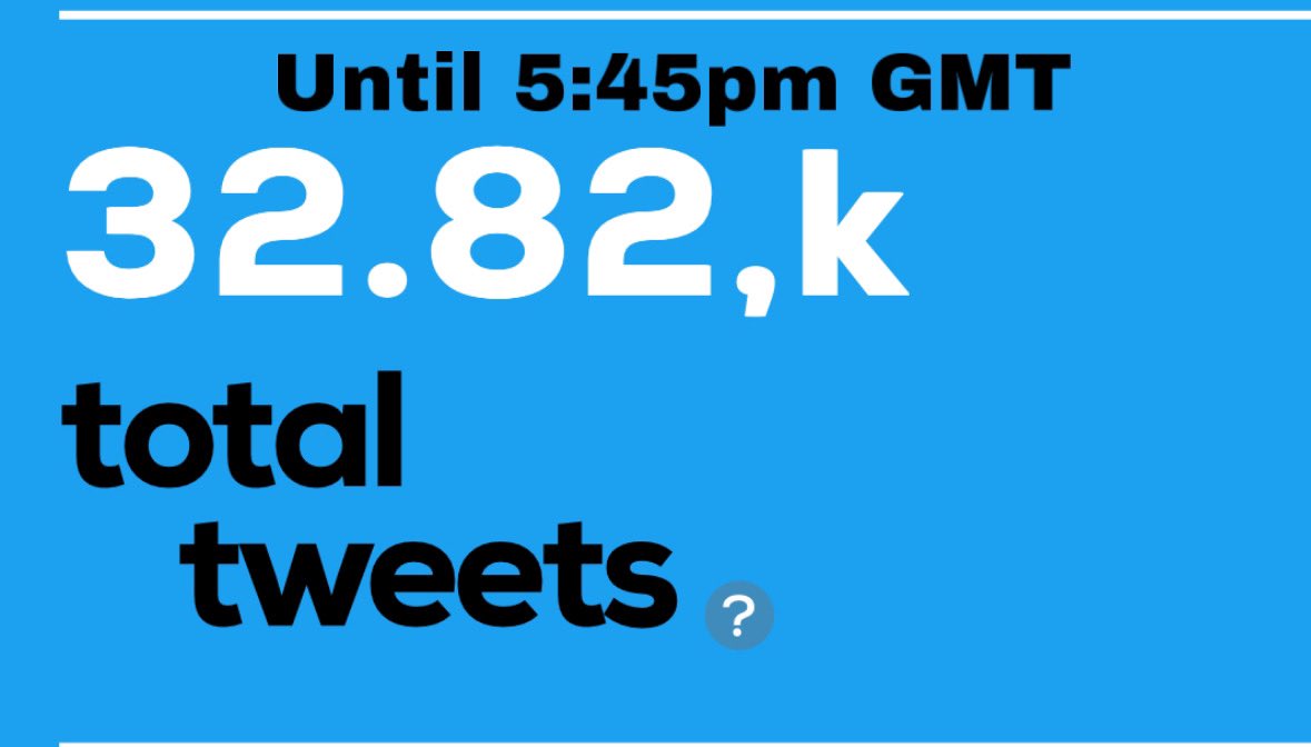 My loves 8M is on our fingertips 😁

#SaveWarriorNun #WarriorNun