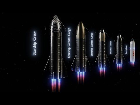 AkeemRWRoss's tweet image. So like i said first you get the #Landingpad right, you send #AutonomousRobotics with good #artificalintelligence then you either send a #intelligentcargoship or #CargoShips study the #Data #prove like alot of #Landings then you send the first #HumanScientist amen #Builditup😹AR
