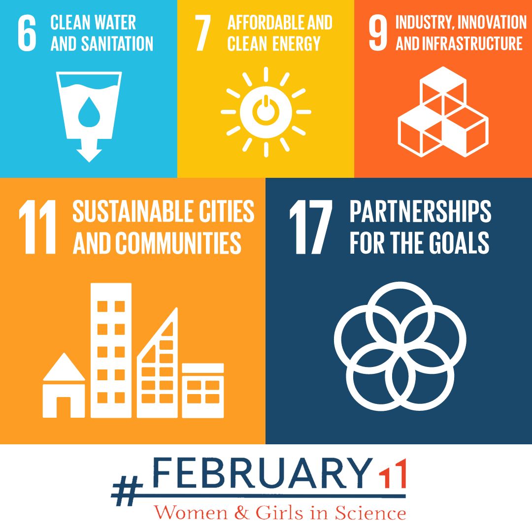 ImpactUN's tweet photo. Join @WomenScienceDay, @AustriaUN and others on 10 February for the 8th Int'l Day of Women and Girls in Science Assembly!

The event will celebrate and discuss women's &amp; girls' contributions to implementing the SDGs through science.👩‍🔬🔬🧬

Register now!🔗 https://t.co/vUfK5VZvnu https://t.co/PV35o7nWyy