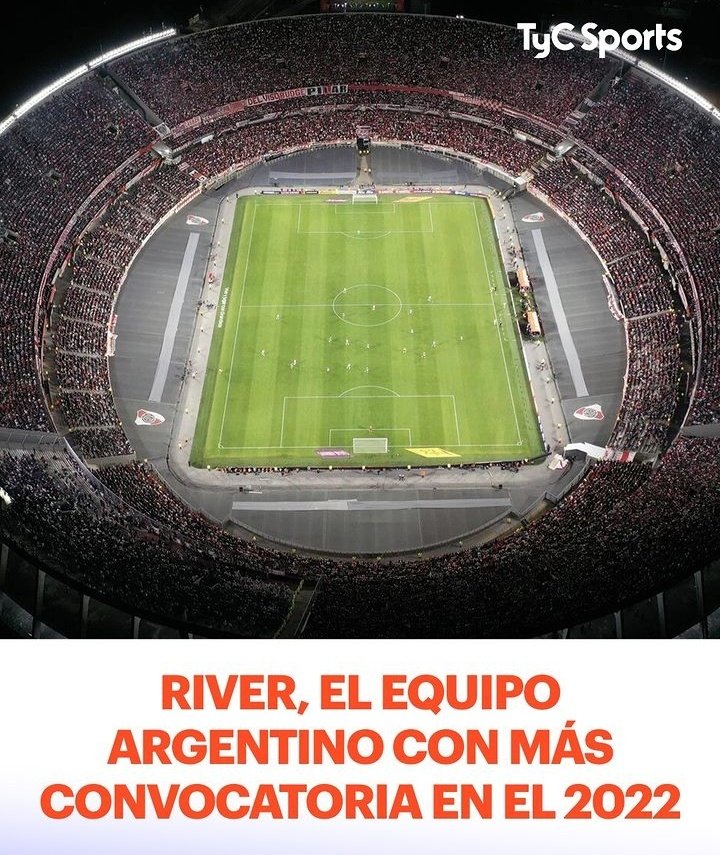 #River el club #argentino con más convocatoria en el #2022  ⚪🔴⚪

#Riverelmasgrande #futbolargentino