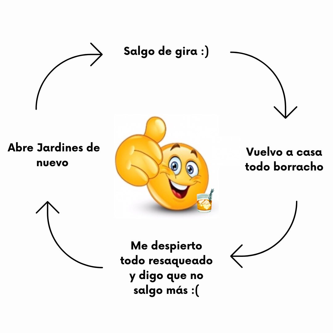 Jardines (@jardinesminas) on Twitter photo 