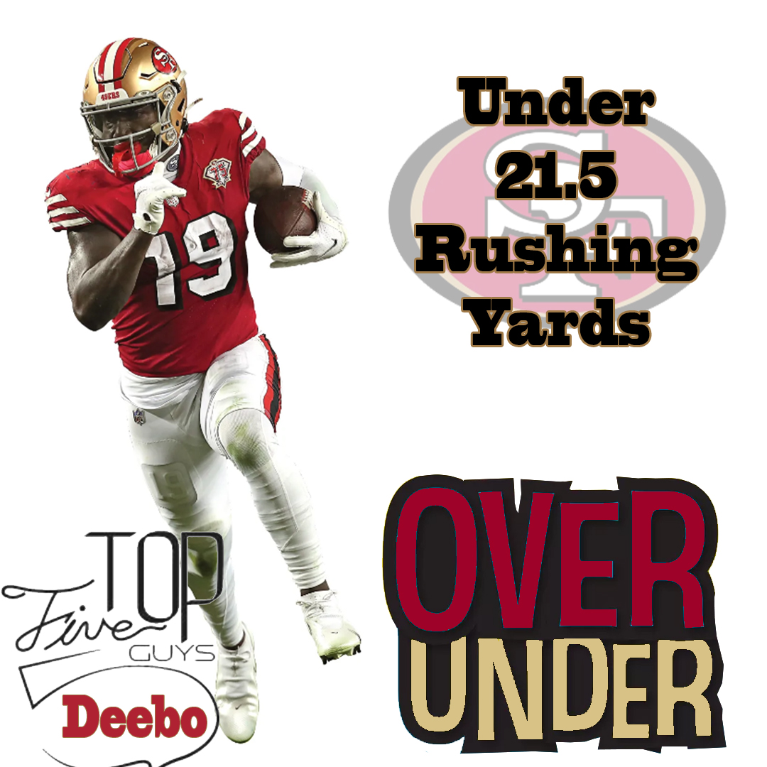 Top_5_Guys's tweet photo. Them boys gone be out there "Old skool sticking" today! Liking Deebo Samuel to go under 21.5 Rushing yards today!
#NFL #GamblingTwitter #DeeboSamuel #SanFrancisco49ers #EaglesNation #Touchdown #Statchasing #Top5 #Top5Guys #49ersvsEagles https://t.co/RgM9dinOkE