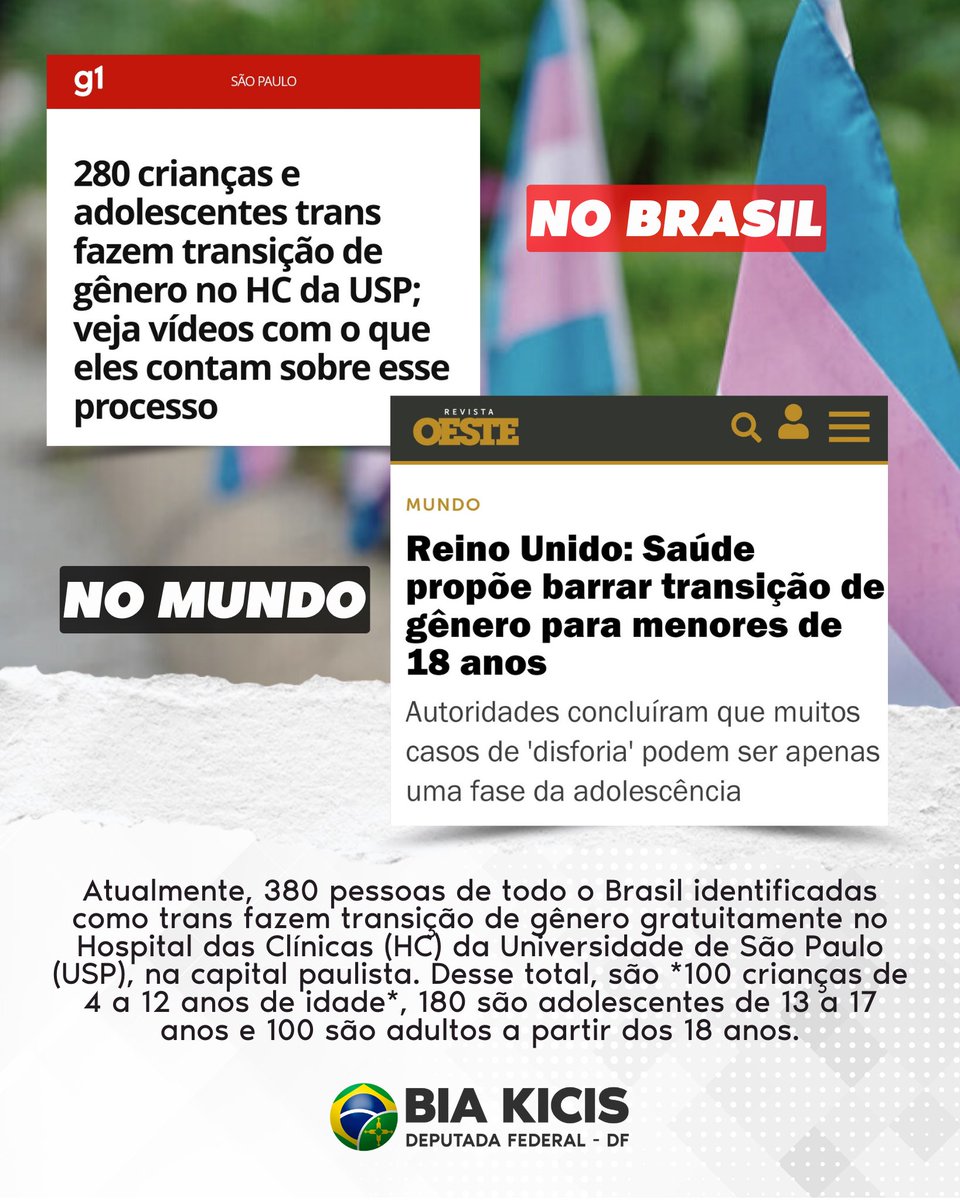 Biakicis's tweet photo. Países que já adotaram a ideologia de gênero retrocedem diante de evidências científicas. O Brasil segue na contramão, avançando sobre crianças e adolescentes.Vamos cuidar dos casos individuais com atenção médica e psíquica mas sem avançar em uma política nefasta para as crianças https://t.co/5W3qqTkRsq