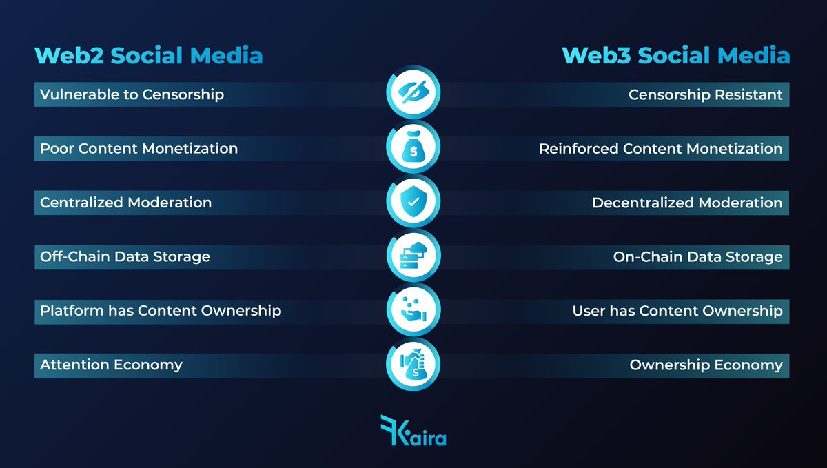 Kaira tweet media