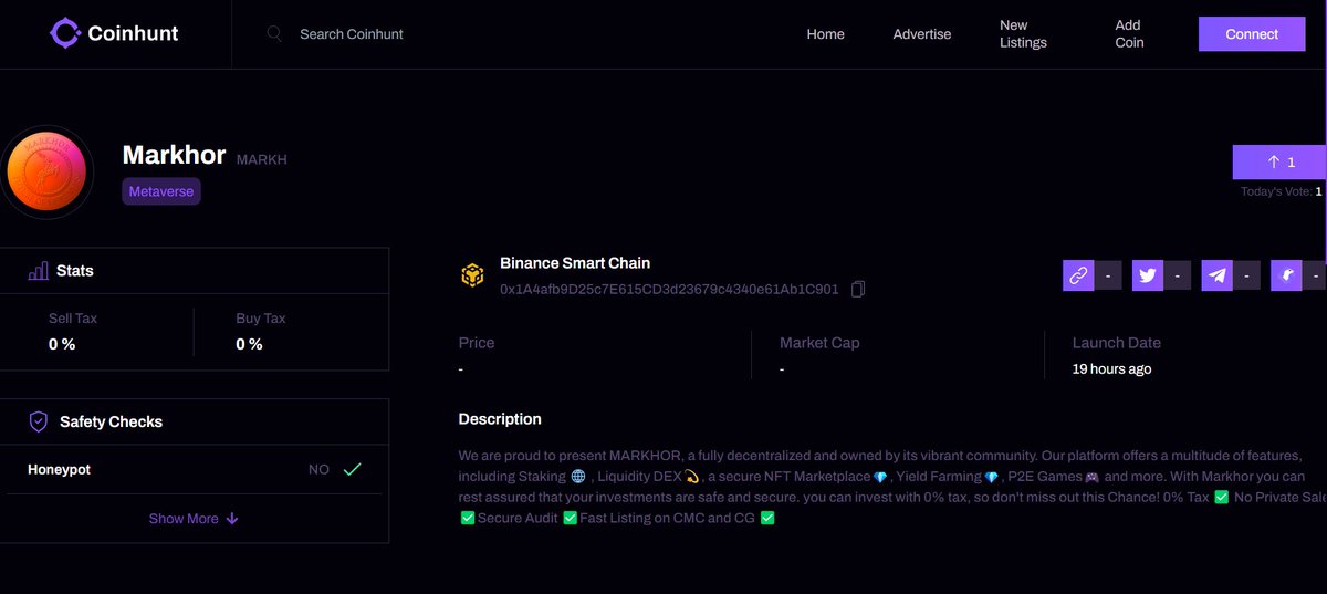 theMarkhorio's tweet photo. ⚡️⚡️You can find Markhor (MARKH) listed on @CoinhuntCC  

Link: https://t.co/4TTgRhpyKS

Telegram🚀
https://t.co/QkMSgB1oc2
Website💫
https://t.co/eWhxIpLVgc https://t.co/1Q0CKfu18b