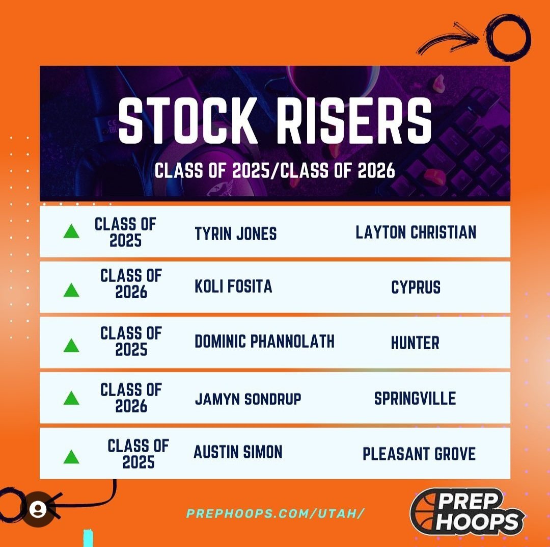 #PrepHoops #CyprusHoops #Class2026 #KoliFosita