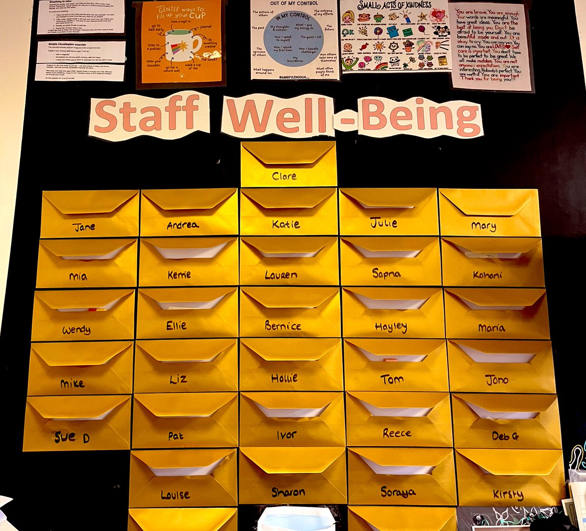 Katie Hulmes (@katiehulmesrmn) on Twitter photo Staff compliment wall up and running on CBU, allowing staff to anonymously provide compliments and positive feedback to each other #bekind #staffwellbeing <a href="/hilts/">Clare Hilton💙</a> @maryabberton <a href="/GMMH_NHS/">Greater Manchester Mental Health</a> @stephenkaar Staff compliment wall up and running on CBU, allowing staff to anonymously provide compliments and positive feedback to each other #bekind #staffwellbeing <a href="/hilts/">Clare Hilton💙</a> @maryabberton <a href="/GMMH_NHS/">Greater Manchester Mental Health</a> @stephenkaar