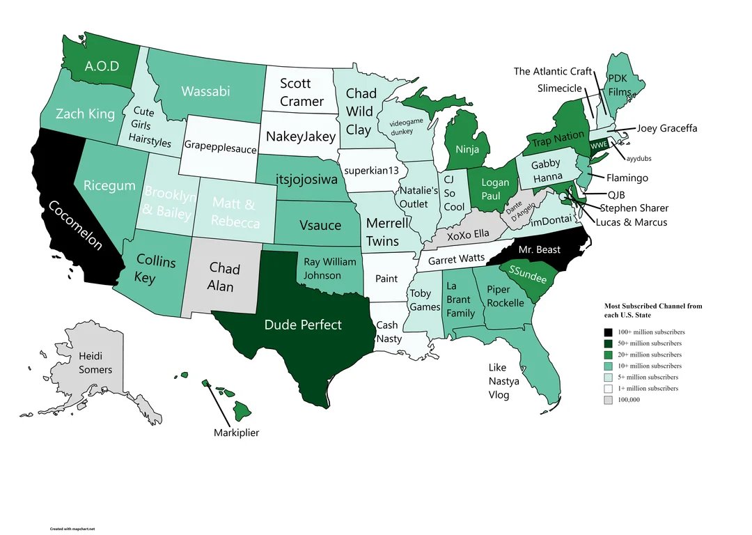GREG ISENBERG on Twitter: &ldquo;Bonus: the most subscribed YouTubers by U.S