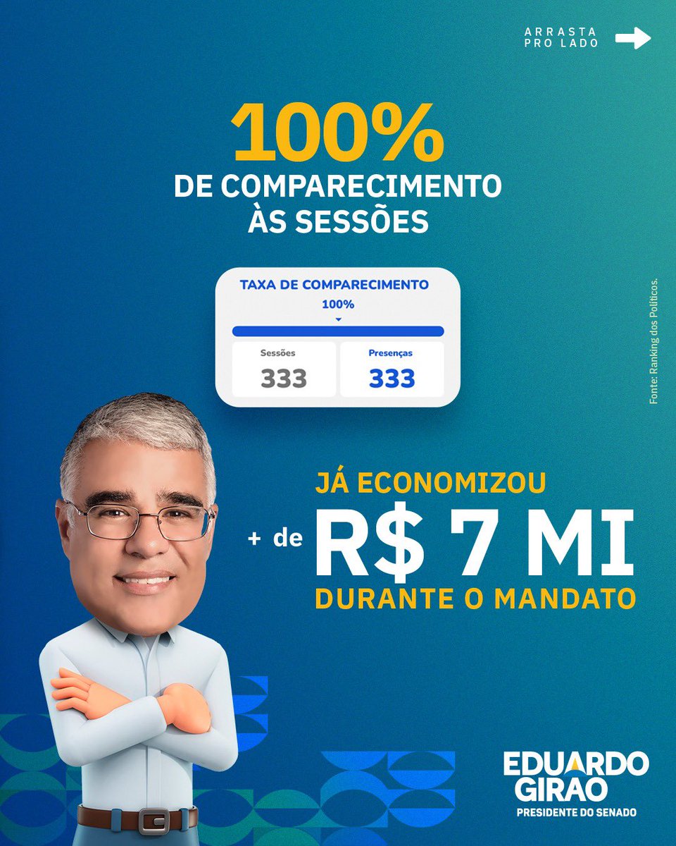 Eduardo Girão tweet media