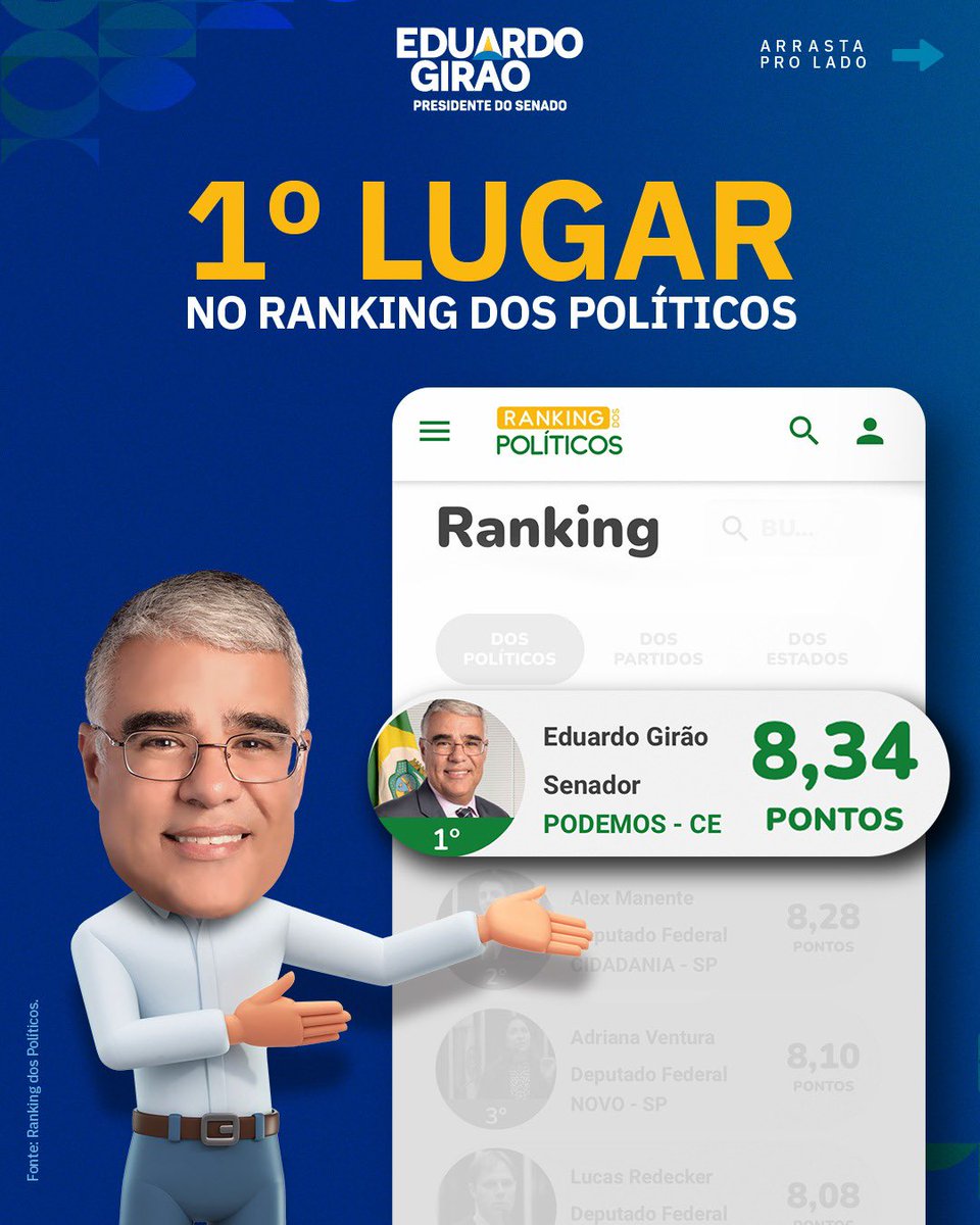 Eduardo Girão tweet media