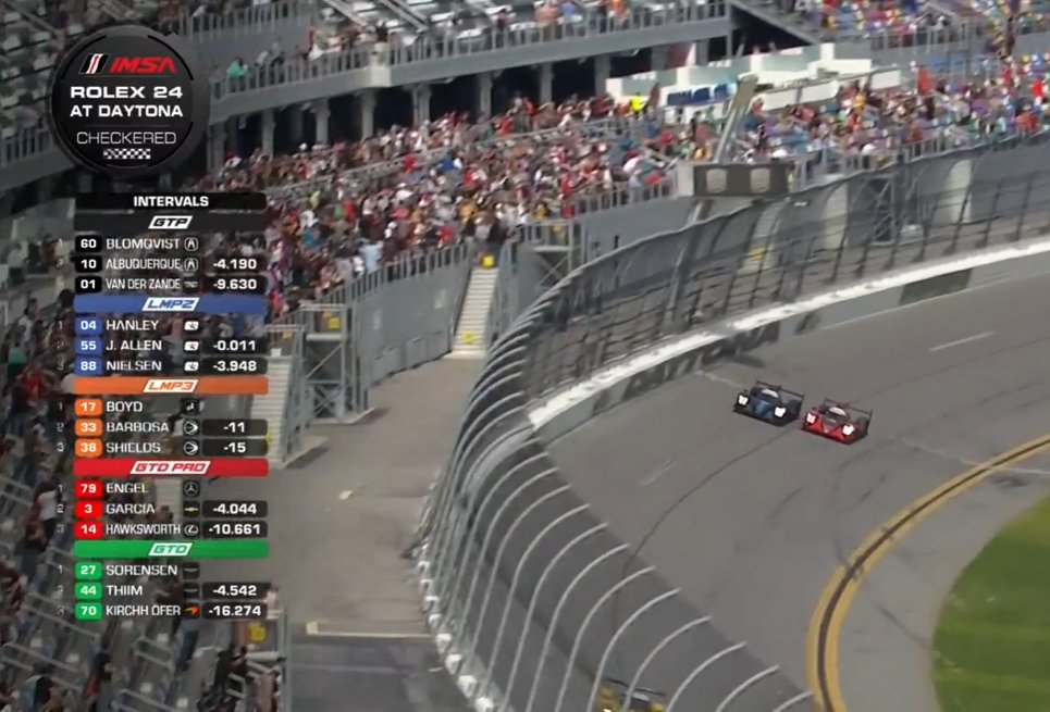 Kubicowy's tweet photo. 🤯🤯🤯🤯🤯🤯🤯🤯🤯🤯🤯🤯🤯🤯 #Daytona24 #RacingNotFamecing #BeautifulSport #Motosport!!! https://t.co/h0rerSF0sd