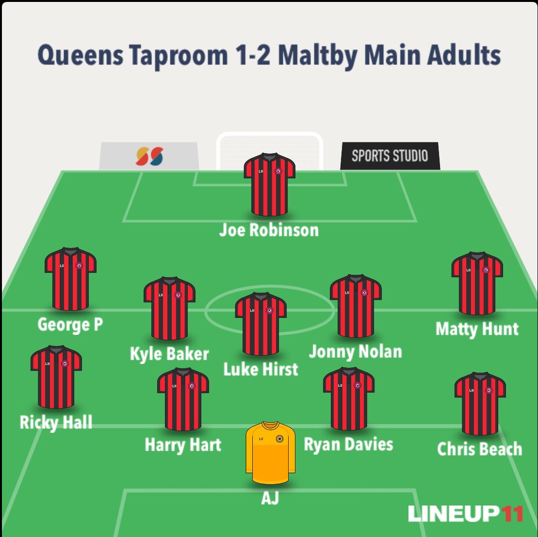 Maltby Main JFC Sunday tweet media