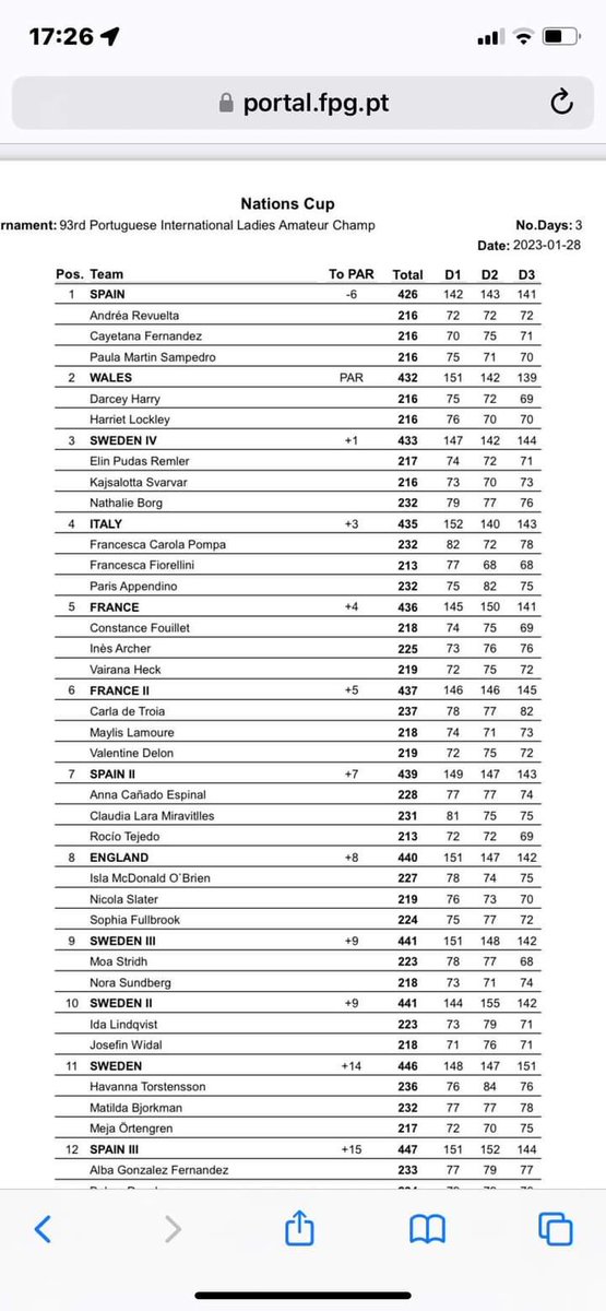 Harriet Lockley (‘Bean’) tweet media