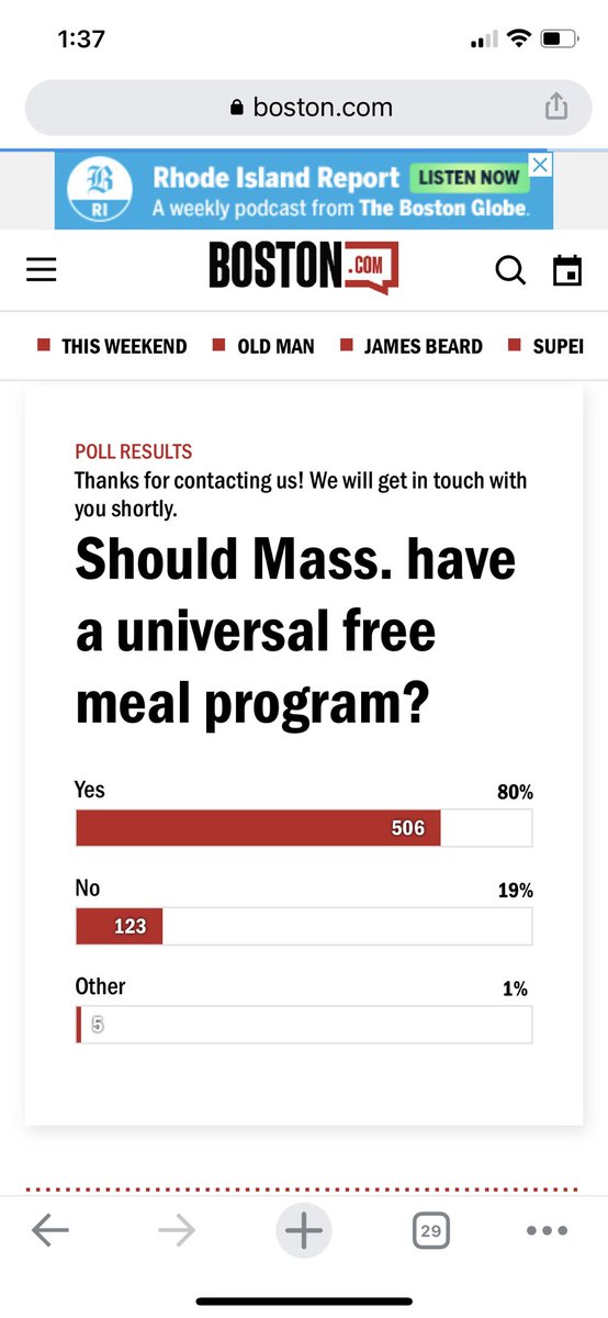 A good reminder that #SchoolMealsforAll is not only good for students, families, schools and communities; it’s not just good policy that reduces long and short term health costs and supports investments in our education system - it is also very popular. #FeedKidsMA #mapoli