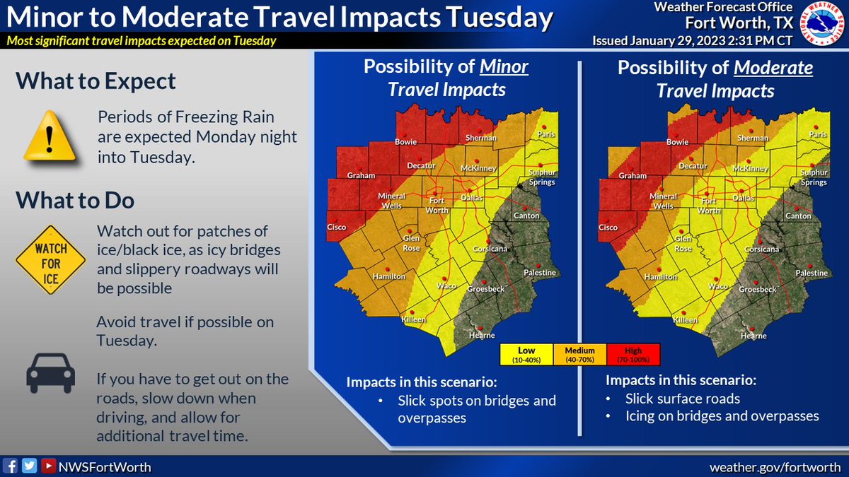 Tuesday will have the most significant travel impacts, with icy bridges and slick roadways possible.  Avoid travel if you can, but if you have to get out, watch out for ice/black ice, make sure to give yourself plenty of time and to slow down while driving. #dfwwx #ctxwx #txwx