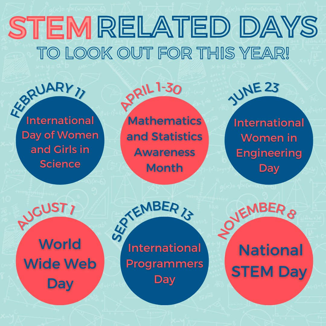 reinventedmag's tweet photo. 2023 is already here!  🥳  This year, there are numerous occasions to recognize YOU as an outstanding member of the STEM community. Bookmark this post and mark your calendars so you don’t miss out on all these upcoming STEM-related days! 👩‍🔬 

#reinvented #steminist #stemdays https://t.co/7QGRTbiLDa