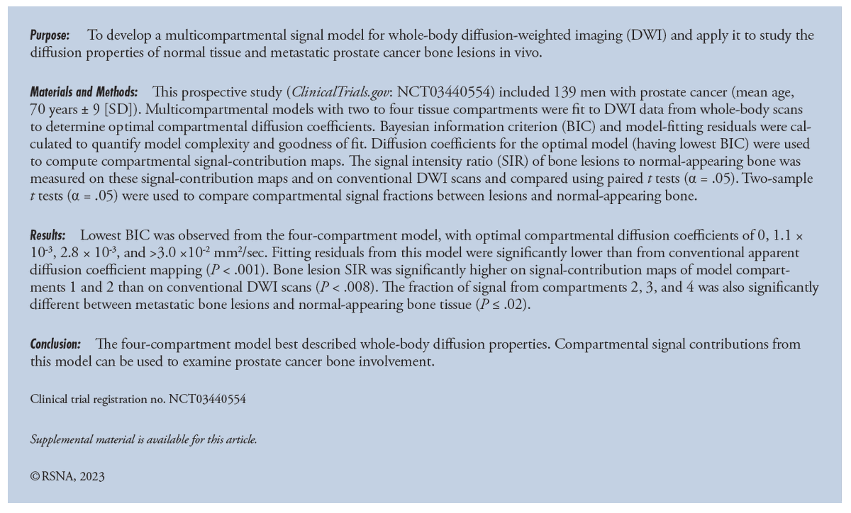 RadIC_Editor's tweet photo. Hot off the press!

"A Multicompartmental Diffusion Model for Improved Assessment of Whole-Body Diffusion-weighted Imaging Data and Evaluation of Prostate Cancer Bone Metastases" by Conlin et al. 

Article: https://t.co/SHWE6Af15D

#Cancer #ImagingCancer #ProstateCancer https://t.co/pNqCEuCRJM