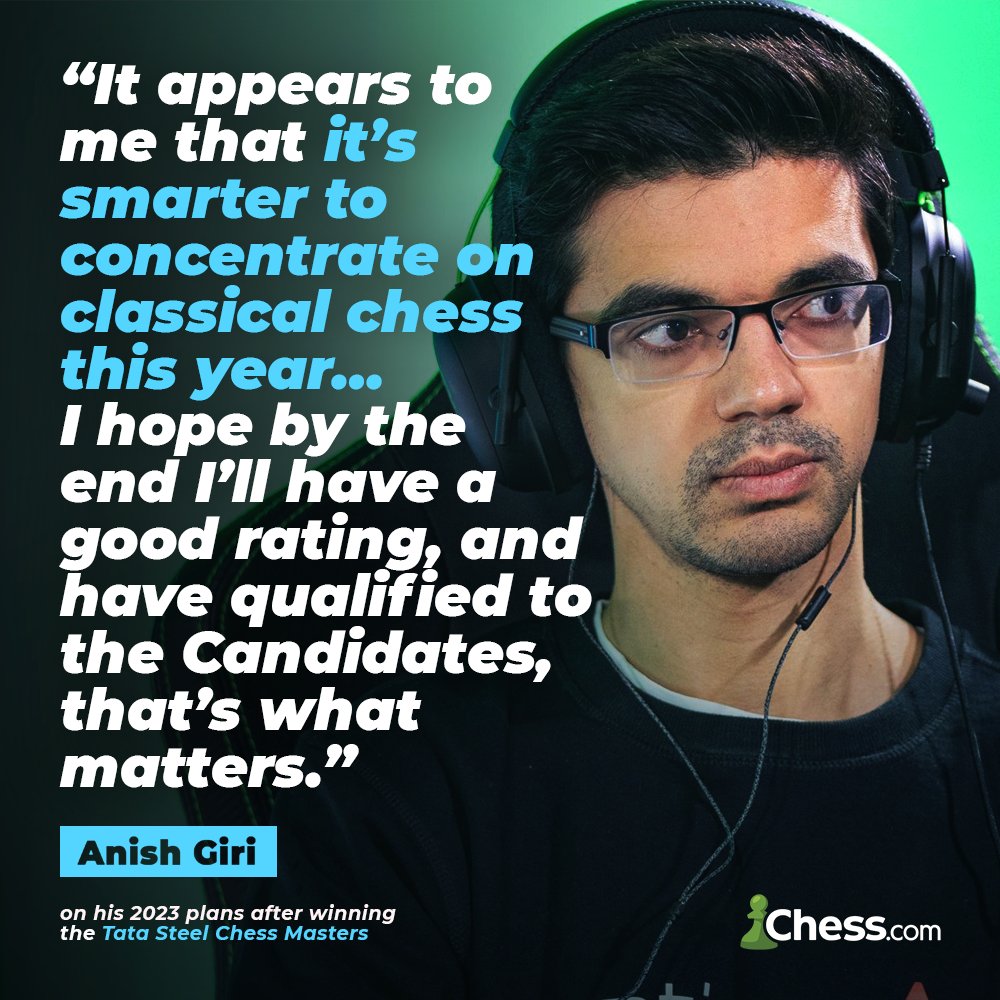 Candidate Profile: Anish Giri 