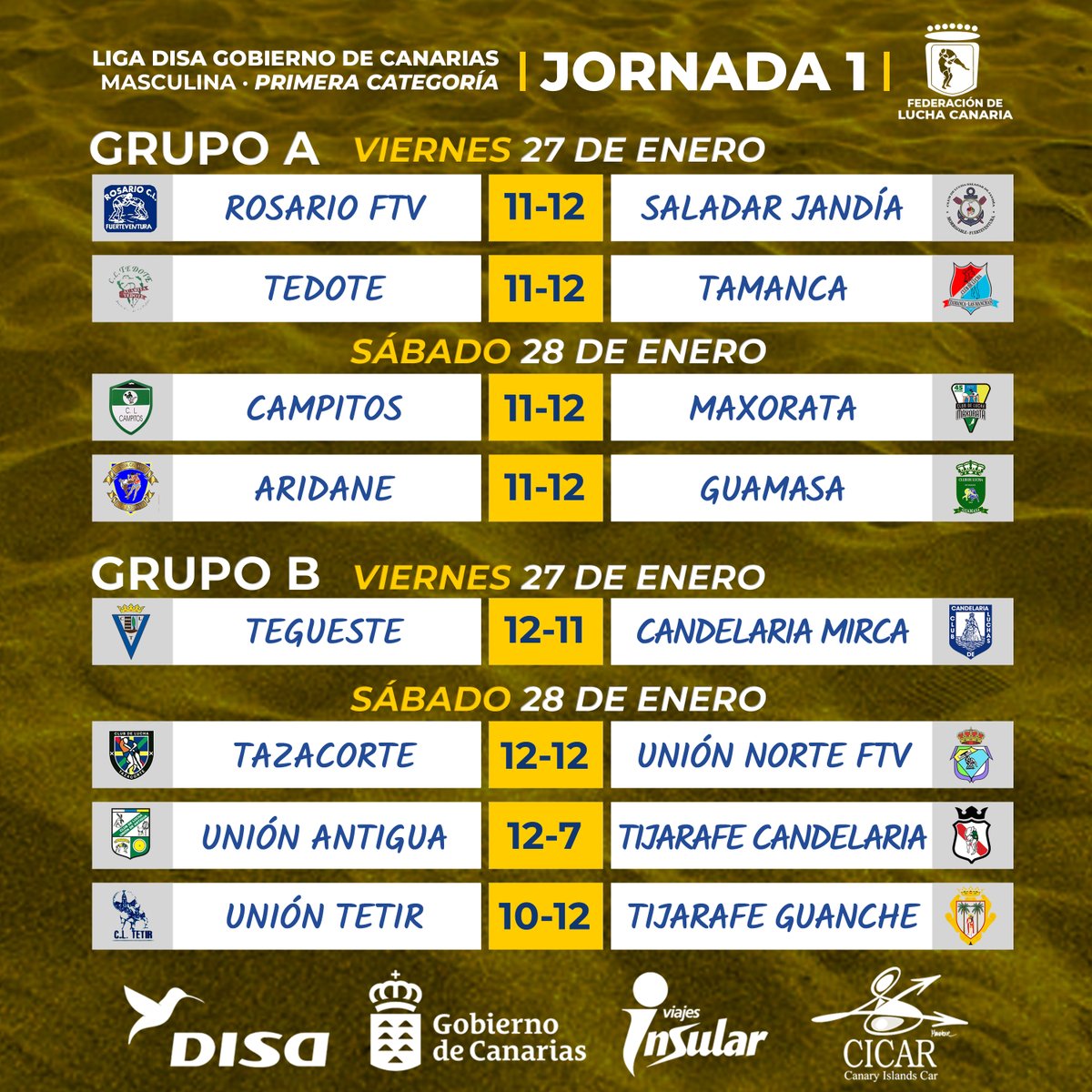 𝗥𝗘𝗦𝗨𝗟𝗧𝗔𝗗𝗢𝗦 | 𝗟𝗜𝗚𝗔 𝗗𝗜𝗦𝗔 𝗠𝗔𝗦𝗖𝗨𝗟𝗜𝗡𝗔 𝗣𝗥𝗜𝗠𝗘𝗥𝗔 🇮🇨 ​ | 𝗝𝗢𝗥𝗡𝗔𝗗𝗔 𝟭
🗓️​ Semana del 23 al 29 de enero de 2023

#LuchaCanaria #IslasCanarias #LatitudDeVida