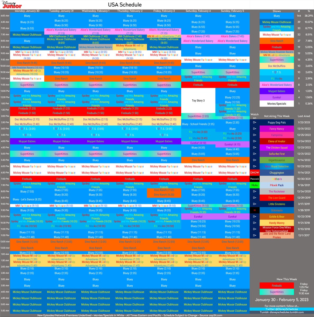 Disney Schedule Archive on Twitter "Disney Junior