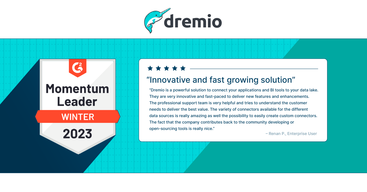 ICYMI: Customers 💙 Dremio!

We're excited to share that Dremio received 11 badges from <a href="/G2dotcom/">G2</a>  - including High Performer, Momentum Leader, Easiest to Use, and Best Support. Check out our G2 profile + reviews here ➡️ bit.ly/3AYWHPE

#G2  #DataLakehouse
